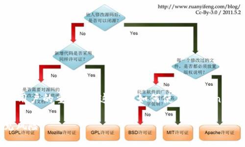 在这篇文章中，我们将探讨Tokenim的交易功能及其对用户的重要性。这包括如何使用Tokenim进行交易、交易的优势及策略，以及可能遇到的挑战。 

 Tokenim交易攻略：如何轻松进行高效交易，避免常见风险