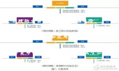 如何高效查找USDT钱包地址
