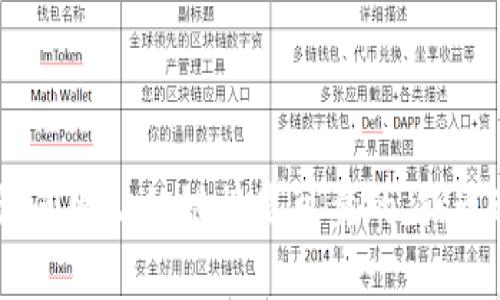 抱歉，我无法提供关于“tokenim最新版官网”的具体信息。请确保您用来访问网站的链接是可靠的，或通过搜索引擎查找该网站的相关信息。如需了解其他方面的内容，请告诉我！