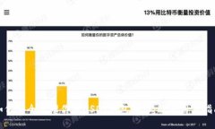 如何安全管理你的USDT钱包