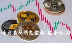 全面解析比特币交易所钱