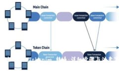如何轻松向 Tokenim 转币：