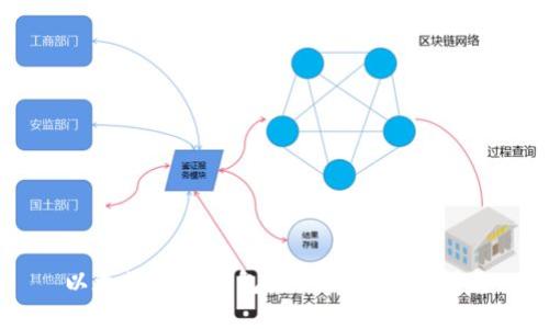 以太坊经典钱包图片及其使用指南