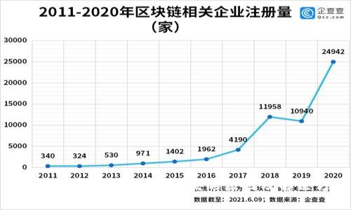 虚拟币钱包无法同步区块的原因及解决方案