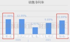 如何选择适合你的以太坊