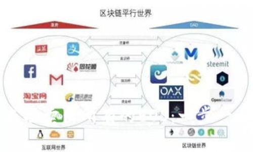 如何成功卖出所有的EOS：一步一步指导