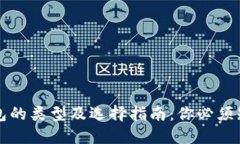 比特币钱包的类型及选择