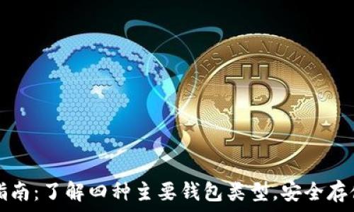   
比特币钱包完全指南：了解四种主要钱包类型，安全存储你的比特币资产