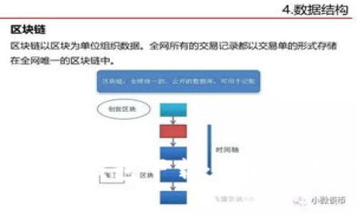 Tokenim官网安卓钱包下载：轻松管理你的数字资产
