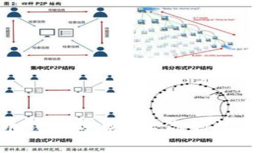 深入了解比特币钱包分类：让你的数字资产安全无忧