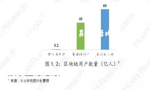 是的，Tokenim是一种加密资产管理平台，它允许用户选择不同的加密货币进行投资和交易，包括比特币（BTC）。用户可以在Tokenim中进行BTC的存储、买入、卖出等操作。

不过，具体的功能和支持的加密货币可能会因平台的不同而有所变化。因此，建议在使用Tokenim之前，查看其官方网站或相关文档，以确保平台当前支持BTC及其相关交易功能。

如果你需要进一步的信息或者关于如何使用Tokenim进行BTC操作的指导，请告诉我！