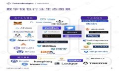 TokenIM与AToken：哪一个更适