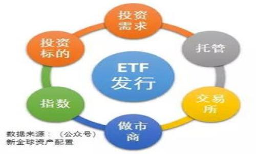 “tokenim”的读音通常为“托克宁”（音近于“/ˈtoʊ.kɪ.nɪm/”）。这个词的具体写法和用法可能与不同的上下文和领域有关，尤其是在加密货币和区块链领域。如果你指的是某种特定的技术或概念，请提供更多信息，以便我能给出更准确的解释和使用方法。

在一般情况下，以下是一些相关信息：

### 什么是 Tokenim？

Tokenim 可能指的是在区块链和数字资产领域中的一种代币化技术或平台，用于创建和管理数字资产。在这一领域，代币通常用于表示某种价值或资产，如加密货币、资产证券化等。

### 如何读写 Tokenim？

1. **阅读（读音）**：
   - “tokenim”的发音可以用拼音表示为“tuo ken nin”或采用更精确的国际音标标记。

2. **书写**：
   - 在书写时，确保字母的准确性，通常使用小写“tokenim”。
   - 在正式的文档中，可能会根据语境更改格式，例如或强调时可以使用大写“Tokenim”。

### 使用场景：
- **数字货币**：在加密货币项目中，Tokenim 可能被用来指代某种特定的代币或资产。
- **DApp开发**：开发分布式应用程序（DApp）时，Tokenim 可以是创建和管理数字资产的重要组成部分。

如果您有更具体的上下文或问题，欢迎进一步提问！