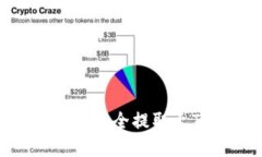 如何将火币网的数字资产
