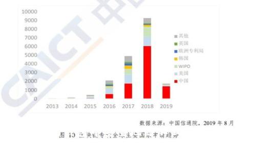 如何在以太坊钱包中安全地添加新地址并管理资产