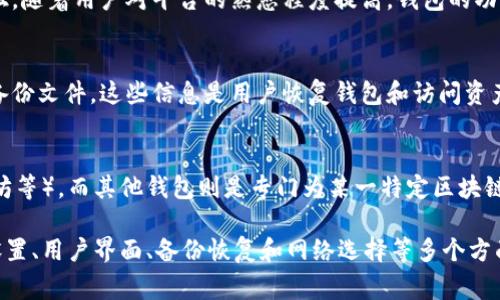 区块链钱包的初始状态通常包括几个关键方面，这里将对其进行详细说明。

### 1. 钱包地址的生成
区块链钱包的初始状态首先涉及钱包地址的生成。在创建一个区块链钱包时，用户会生成一个唯一的公钥和私钥对。公钥可以被视为钱包的地址，其他用户可以通过这个地址向钱包发送数字货币。而私钥则是控制该钱包的唯一凭证，用户必须严格保管，以防被盗或遗失。

### 2. 初始余额
在初始状态下，新创建的区块链钱包通常没有任何余额。用户需要通过交易或矿工奖励等方式将数字资产转入钱包。这种初始的“空白”状态意味着用户可以开始管理自己的数字资产，但同时也需要积极地了解如何进行充值和交易。

### 3. 安全设置
当钱包处于初始状态时，安全设置也是一个重要方面。大多数现代区块链钱包都提供多种安全功能。例如，用户可能需要设置一个安全的密码，启用双因素认证（2FA）等。这些安全措施是为了确保用户资产的安全，防止未授权访问。

### 4. 界面和功能
区块链钱包在初始状态下的用户界面和功能通常是基础的。用户可以看到其钱包地址、余额以及进行交易的按钮。随着用户对平台的熟悉程度提高，钱包的功能可能会扩展，比如交易历史记录、资产管理、代币交换等。

### 5. 备份和恢复选项
在区块链钱包的初始状态下，备份和恢复的选项是至关重要的。用户在创建钱包时通常会被提示生成助记词或备份文件。这些信息是用户恢复钱包和访问资产的关键，因此需要妥善保存。

### 6. 软件和网络选择
最后，钱包的初始状态可能会涉及用户选择使用的区块链网络。例如，一些钱包支持多种区块链（如比特币、以太坊等），而其他钱包则是专门为某一特定区块链设计。这种选择将影响用户的交易费用、速度和可用功能。

综上所述，区块链钱包的初始状态是用户开始管理和使用数字资产的起点，涉及钱包地址生成、初始余额、安全设置、用户界面、备份恢复和网络选择等多个方面。理解这些基本概念，对于任何希望进入区块链世界的用户，都是非常重要的。