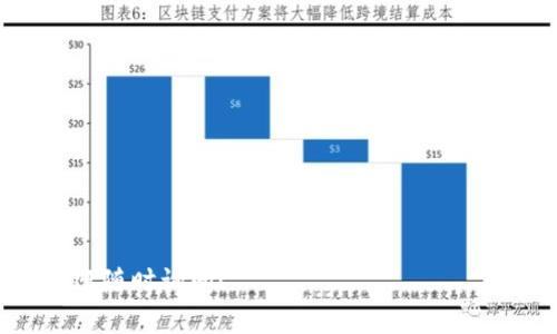 提取 Tokenim 的地址一般涉及到一些区块链和加密货币相关的步骤。以下是一个简明的指南，帮助你学习如何提取 Tokenim 地址。请注意，这些步骤可能会因具体的钱包和平台而有所不同：

### 如何提取 Tokenim 地址

#### 1. **创建或打开钱包**
   - 如果你还没有钱包，你需要选择一个支持 Tokenim 的钱包，如 Metamask、Trust Wallet 等，并在其官网或应用商店下载。
   - 如果你已经有钱包，确保你能够正常登录。

#### 2. **找到你的钱包地址**
   - 登录到你的加密钱包。
   - 在钱包的主界面，通常会显示你的钱包地址。它是一个以“0x”开头的字符串，后面跟随42个字符（HEX格式）。
   - 你可以通过点击“复制地址”按钮获取准确的地址。

#### 3. **联系 Tokenim 支持**
   - 如果你在提取地址的过程中遇到了困难，可以联系 Tokenim 的官方支持团队。他们可以提供额外的帮助和指导。

#### 4. **确保安全性**
   - 在提取和分享你的钱包地址时，保持警惕，避免泄露私钥或助记词，这些信息可以控制你钱包里的资产。

### 结论
提取 Tokenim 地址相对简单，但务必确保在安全的环境下进行操作。如果你对区块链交易不是很熟悉，建议在有关论坛阅读如何确保资产安全的相关资料。

### 常见问题解答
1. **如何确认我的地址是正确的？**
   - 检查你的钱包是否是最新版本，并确保地址格式正确。

2. **我的 Tokenim 地址可以用于哪些交易？**
   - 你可以用它接收 Tokenim 代币或进行其他与 Tokenim 相关的交易。

希望以上步骤能够帮助你成功提取 Tokenim 地址。如果你有更具体的问题，欢迎随时询问！