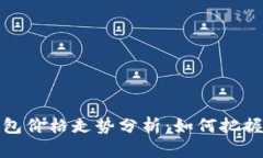 以太坊钱包价格走势分析