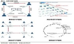 解决Tokenim钱包转账失败的
