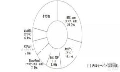 如何选择区块链购宝钱包