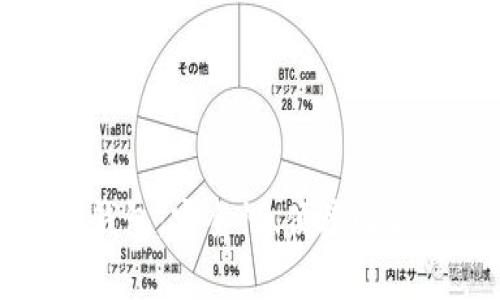 如何选择区块链购宝钱包：安全性、便捷性与用户体验的全面解析