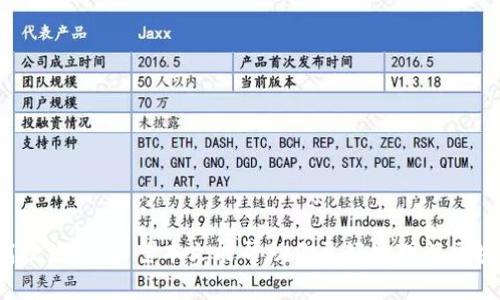   全面解析区块链钱包兑换规则：让你的资产流动更自如 / 

 guanjianci 区块链钱包, 兑换规则, 数字资产, 安全交易 /guanjianci 

引言
在数字货币迅猛发展的今天，越来越多人开始使用区块链钱包来管理和交易自己的数字资产。然而，随着市场的复杂性增加，区块链钱包的兑换规则也逐渐成为许多用户关心的重点。了解这些规则不仅能帮助用户更好地管理资产，还能有效避免不必要的损失。本文将全面解析区块链钱包的兑换规则，帮助用户深入理解如何安全、便捷地进行资产兑换。

一、什么是区块链钱包？
在深入探讨兑换规则之前，首先我们需要明确什么是区块链钱包。简单来说，区块链钱包是一个数字工具，用于存储和管理数字货币。与传统的银行账户不同，区块链钱包可以实现去中心化，让用户可以在没有中介的情况下直接进行交易。根据其功能，可以将区块链钱包分为热钱包和冷钱包两种类型。

二、区块链钱包的功能
区块链钱包不仅仅是存储数字资产的工具，它还有其他多种功能：
ul
    listrong发送和接收资金：/strong用户可以方便地发送和接收数字货币，保障资金的即时流动。/li
    listrong兑换和交易：/strong很多钱包支持直接在应用内进行货币兑换，方便快捷。/li
    listrong资产管理：/strong用户可以查看资产动态，了解资产结构，更好地进行投资决策。/li
/ul

三、区块链钱包兑换规则概述
不同的区块链钱包可能有不同的兑换规则，但一般而言，它们都遵循一些基本原则。这些原则包括：
ul
    listrong交易费用：/strong每次兑换或交易基本上都会涉及一定的手续费，用户需要事先了解清楚。/li
    listrong兑换比例：/strong不同交易所或钱包的兑换比例可能存在差异，用户应选择最优方案。/li
    listrong限制额度：/strong一些钱包会对每日或每笔交易的兑换额度设限，这一点需要特别留意。/li
    listrong身份验证：/strong为了确保交易的安全性，许多钱包在高额交易时会要求用户进行身份验证。/li
/ul

四、交易费用详解
交易费用是用户在使用区块链钱包兑换或交易时必须承担的费用。这部分费用会根据不同的因素变化，如网络拥堵程度、交易金额等。了解交易费用的构成对于用户来说至关重要。
例如，在比特币网络，交易费用通常与交易大小（即数据大小，而非价值）有关。较大的交易需要更高的费用。此外，不同时间段网络的拥堵程度也会导致费用的变化。因此，用户在进行兑换前，最好提前查看当前网络状况，选择合适时机进行交易。

五、兑换比例及如何选择
兑换比例直接影响到交易的收益，因此用户在进行任何兑换时都应仔细比较。市场上有许多提供兑换服务的平台，用户可以通过比较这些平台的实时汇率，选择最优的进行交易。
此外，某些平台可能会提供限时优惠或手续费减免活动，用户可以灵活运用这一点，降低交易成本。在实际操作中，定期关注市场动态和各种平台信息，将会对用户的利润产生积极影响。

六、额度限制的应对策略
额度限制主要是为了防止洗钱及其他不法行为的发生。通常用户需要在钱包应用中设置每日使用限额，并根据个人需求进行调整。
为了应对限额问题，用户在进行大额交易时，可以提前拆分成多笔小额交易进行处理。这种方式虽然较为繁琐，但可以有效规避额度限制带来的不便。同时，用户也可以选择更高级别的身份验证，以提高自己的交易额度。

七、安全性保障
在进行资产兑换时，确保账户安全是至关重要的，尤其是在数字资产频繁被黑客攻击的背景下，用户更需要提高警惕。以下几点将在保护用户账户安全方面提供帮助：
ul
    listrong使用强密码：/strong密码应包含字母、数字及特殊符号，并定期更新。/li
    listrong开启双重验证：/strong大部分钱包都支持双重验证，开启后可以有效防止未授权访问。/li
    listrong定期检查交易记录：/strong留意账户的所有交易记录，及时发现异常情况。/li
/ul

八、常见问答与误区
在实际操作中，许多用户对区块链钱包的兑换规则存在误解。以下是一些常见问题及解答：
ul
    listrong问：我是否可以在任何钱包之间进行兑换？/strongbr答：并非所有钱包之间都支持直接兑换，用户需先了解各钱包的支持情况。/li
    listrong问：交易费用是固定的吗？/strongbr答：交易费用会根据网络状况变化，不能一概而论。/li
    listrong问：我可以随时取消正在进行的交易吗？/strongbr答：大部分情况下，交易一旦发出就无法撤回，因此最好在发送前仔细检查。/li
/ul

结论
目前，区块链钱包的兑换规则已经成为数字资产管理的重要一环。通过了解和掌握这些规则，用户能够在激烈的市场竞争中占据优势，确保资产的安全与高效流动。希望本文能帮助你更好地理解区块链钱包的兑换规则，助力你的数字货币之旅更加顺利!