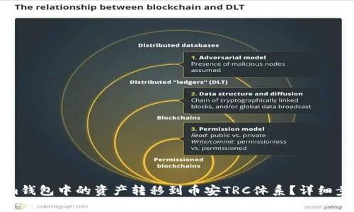 如何将Tokenim钱包中的资产转移到币安TRC体系？详细步骤和注意事项