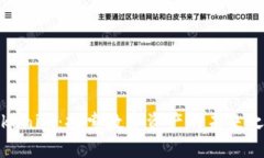 Tokenim：探索数字资产的未