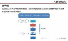 如何有效找回Tokenim助记词