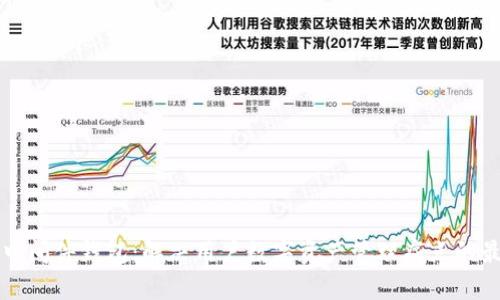 区块链中间件钱包：解决用户数字资产管理痛点的最佳选择