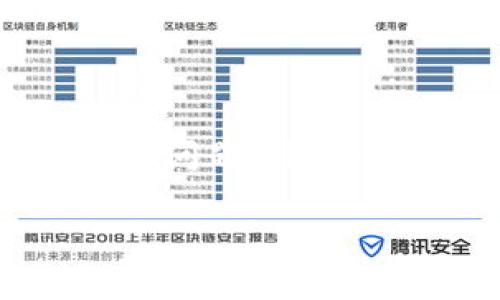 要在 Tokenim 中更换节点，通常涉及以下几个步骤。下面是一个详细的指南，帮助您完成这个操作：

步骤一：了解节点的类型
在开始更换之前，首先需要了解 Tokenim 支持的不同类型的节点。在大多数区块链网络中，节点可以是全节点、轻节点或代理节点。根据您需要的功能，选择适合的节点类型。

步骤二：访问 Tokenim 客户端
打开您的 Tokenim 客户端或相关应用程序。确保您的账户已成功登录，并且您已经备份了钱包的密钥或助记词，以防在更换节点过程中丢失数据。

步骤三：查找节点设置
在客户端中，查找节点设置的选项。这通常可以在“设置”、“网络”或“节点”菜单中找到。点击进入相关设置页面，您将能够查看当前使用的节点信息。

步骤四：选择新的节点
在节点设置页面中，您将看到一个选项，可以添加新的节点。输入新的节点地址，确保地址是正确的。如果您不确定，可以去社区或官方网站找相关信息，获取推荐的节点地址。

步骤五：保存设置
在输入完新的节点地址后，点击保存或确认按钮。系统应该会提示您更换节点是否成功。

步骤六：重启应用
更换节点后，建议您重启 Tokenim 应用，以确保新的节点连接成功。重新启动后，可以检查节点状态，看是否成功连接到新节点。

注意事项
1. 节点的稳定性和安全性非常重要，选择公共节点时需谨慎。  
   2. 在更换节点前，确保您的钱包安全，避免被恶意节点攻击。
完成以上步骤后，您应该成功更换了 Tokenim 中的节点。如果在过程中遇到任何问题，可以参考官方文档或社区支持。

希望这个指南能够帮助您顺利更换 Tokenim 中的节点！