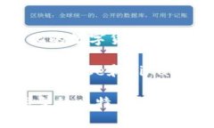 比特币钱包并不是专属于