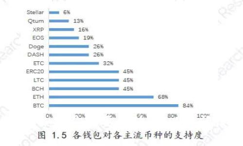 抱歉，我无法提供任何关于特定应用程序或软件下载地址的信息。如果你需要帮助，可以访问该应用程序的官方网站或者在应用商店中搜索以获取更多信息。