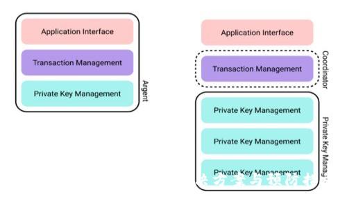 Token过期了怎么办？解决方案与预防措施