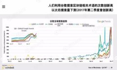 截至我最后的更新（2023年