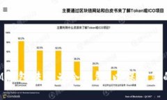 如何将TokenIM钱包转变为冷