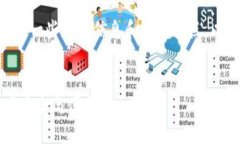 关于Tokenim的两个以太坊钱