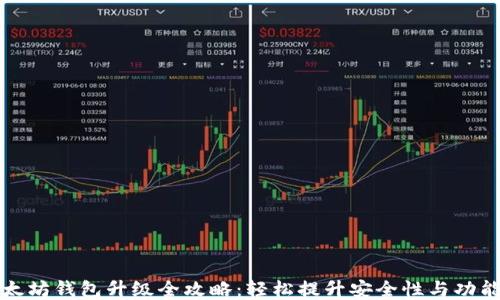 
以太坊钱包升级全攻略：轻松提升安全性与功能性