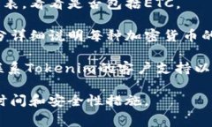 在Tokenim平台上，用户通常
