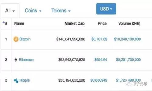如何在苹果设备上快速下载Tokenim官网应用