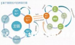 如何查看自己的以太坊钱