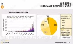 如何轻松转出TOKENIM中的