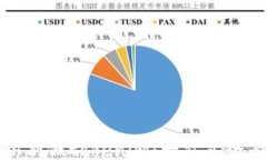如何识别假tokenim：一站式
