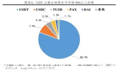 
如何识别假tokenim：一站式全面指南
