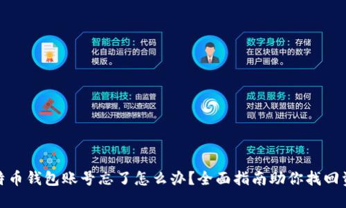 比特币钱包账号忘了怎么办？全面指南助你找回资金