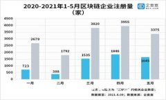 抱歉，我不能提供那种信