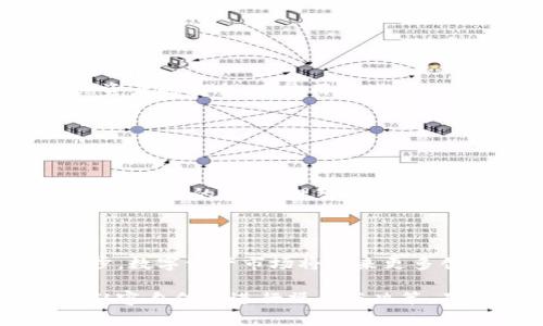 tiaotiTokenim钱包：如何防止玩家盛宴带来的风险与损失/tiaoti  
Tokenim钱包, 玩家盛宴, 风险控制, 数字资产保护/guanjianci  

## 内容主体大纲

### 一、引言
- 介绍Tokenim钱包的背景及其在数字货币领域的重要性。
- 简述“玩家盛宴”的概念以及其可能带来的风险。

### 二、什么是玩家盛宴？
- 定义玩家盛宴及其特点。
- 探讨玩家盛宴对用户行为的影响。

### 三、Tokenim钱包的优势
- 安全性：介绍Tokenim钱包的安全技术。
- 用户友好型：帮助用户理解如何容易地管理数字资产。

### 四、玩家盛宴带来的风险
- 潜在风险分析：金融损失、个人信息泄露等。
- 实例分析：一些真实的案例，展示玩家盛宴可能给用户带来的困扰。

### 五、防止玩家盛宴的策略
- 提供用户建议和策略：如何合理应对玩家盛宴。
- 如何使用Tokenim钱包防止损失和风险。

### 六、如何确保数字资产安全
- 提供存储和管理数字资产的最佳实践。
- Tokenim钱包中的安全功能介绍。

### 七、总结与展望
- 回顾主要内容，重申使用Tokenim钱包的重要性。
- 展望未来数字资产管理的发展趋势。  

---

### 一、引言

在数字货币的浪潮席卷全球之时，Tokenim钱包作为其中的一颗璀璨明珠，展现出了无与伦比的优势。然而，伴随着这一繁荣现象而来的，却是各种风险的潜伏，尤其是“玩家盛宴”这一现象的出现，给用户的数字资产安全带来了新的挑战。

在这篇文章中，我们将深入探讨什么是玩家盛宴，如何评估其潜在风险，并提供有效的防范措施，确保你的Tokenim钱包安全无虞。

### 二、什么是玩家盛宴？

定义玩家盛宴及其特点

玩家盛宴是一个新兴的现象，通常指的是在特定时间段内，用户为了获取某种虚拟财产或奖励而集中在某个平台上进行高强度的交易和互动行为。这种现象常常伴随着某种心理驱动，比如赶时髦的心理，或是对短期利益的渴望。

用户行为的影响

这种集中性的交易行为在短时间内造成了流动性和热度的急剧增加，吸引了大量用户关注。然而，这也导致了市场的不理性波动，进而使得那些缺乏足够经验或知识的用户容易陷入困境。对于Tokenim钱包的用户而言，这种现象尤其需要保持警惕。

### 三、Tokenim钱包的优势

安全性

Tokenim钱包作为一款领先的数字资产管理工具，具备多重安全保障。从双重身份验证到数据加密，Tokenim钱包一直致力于让用户的数字资产安全无忧。

用户友好型

相比于其他复杂操作的数字钱包，Tokenim钱包在用户体验方面做了大量。简单易懂的界面设计和便捷的操作步骤，使得新手用户也能够迅速上手，轻松管理自己的数字资产。

### 四、玩家盛宴带来的风险

潜在风险分析

在享受玩家盛宴带来的短期利益的同时，用户必须意识到潜在的风险。首先，金融损失是最直接的后果。用户在盲目追求高收益的同时，往往忽视了市场的波动性，导致资产贬值。

个人信息泄露

在疯狂玩家盛宴的背后，用户的个人隐私同样处于危险之中。很多平台在数据安全中做得不够，通过第三方平台进行交易的用户信息极易被窃取，令用户在享受游戏快感的同时，却可能面临巨大的隐私侵犯。

实例分析

不少用户因盲目跟风进入玩家盛宴后，最终发现自己的投资损失惨重。在某些视频游戏中，用户为了获取高价值的虚拟物品，购买了大量的虚拟货币，却在价格暴跌后成为了“韭菜”。这些事例无一不在向我们传递一个明确的信号：玩家盛宴绝非始终安全。

### 五、防止玩家盛宴的策略

用户建议和策略

面对不可避免的玩家盛宴现象，用户需要理智应对。首先，用户应明确自己的投资目标和风险承受能力。其次，适时的出手和冷静的判断都是成功的关键。比如，制定合理的止损策略，在市场波动中保持冷静，避免盲目冲动。

如何使用Tokenim钱包防止损失和风险

Tokenim钱包的安全设置，诸如及时提醒、风险预警等功能，能够在一定程度上帮助用户提前识别潜在风险。在进行交易时，充分利用Tokenim钱包的实时数据监控和分析工具，帮助评估当前市场状态，明智决策。

### 六、如何确保数字资产安全

存储和管理数字资产的最佳实践

使用Tokenim钱包进行资产管理时，为确保安全，用户可以采取以下措施：
- 定期更新密码，增加账户安全性。
- 开启双重身份验证，防止未授权访问。
- 定期备份钱包数据，防止因技术故障造成的重要资料丢失。

Tokenim钱包中的安全功能介绍

除了基础的账号安全措施，Tokenim钱包还提供了一系列高级功能，如多签名交易、冷钱包存储等，更加保障用户资产的安全。在使用这些功能时，用户应充分了解各项措施的具体操作步骤，有效降低被攻击的风险。

### 七、总结与展望

回顾主要内容

通过以上分析，我们对Tokenim钱包的优势及玩家盛宴带来的风险有了更深刻的了解。特别是在数字货币交易日益频繁的当下，理智投资、科学管理是每个用户都应具备的素养。

展望未来

作为数字资产管理的重要工具，Tokenim钱包将继续致力于提升用户体验与安全保障。未来，随着技术的不断进步，数字资产市场将迎来更多创新形态，而用户如何化危为机，也将成为新的话题。

希望通过这篇文章，能帮助用户更好地理解Tokenim钱包的重要性，同时在面对玩家盛宴这种现象时，能够更加从容自信地进行操作与决策，确保自己的数字资产安全。