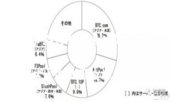关于Tokenim钱包的支付密码