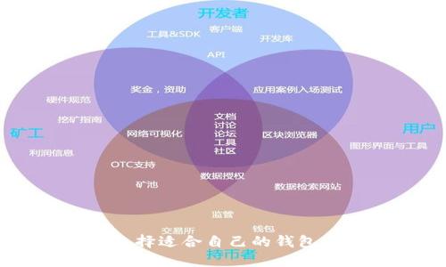 比特币钱包交易详解：如何选择适合自己的钱包，实现安全便捷的比特币交易
