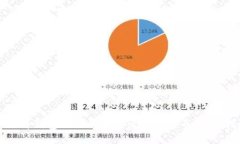 如何将钱包里的以太坊出